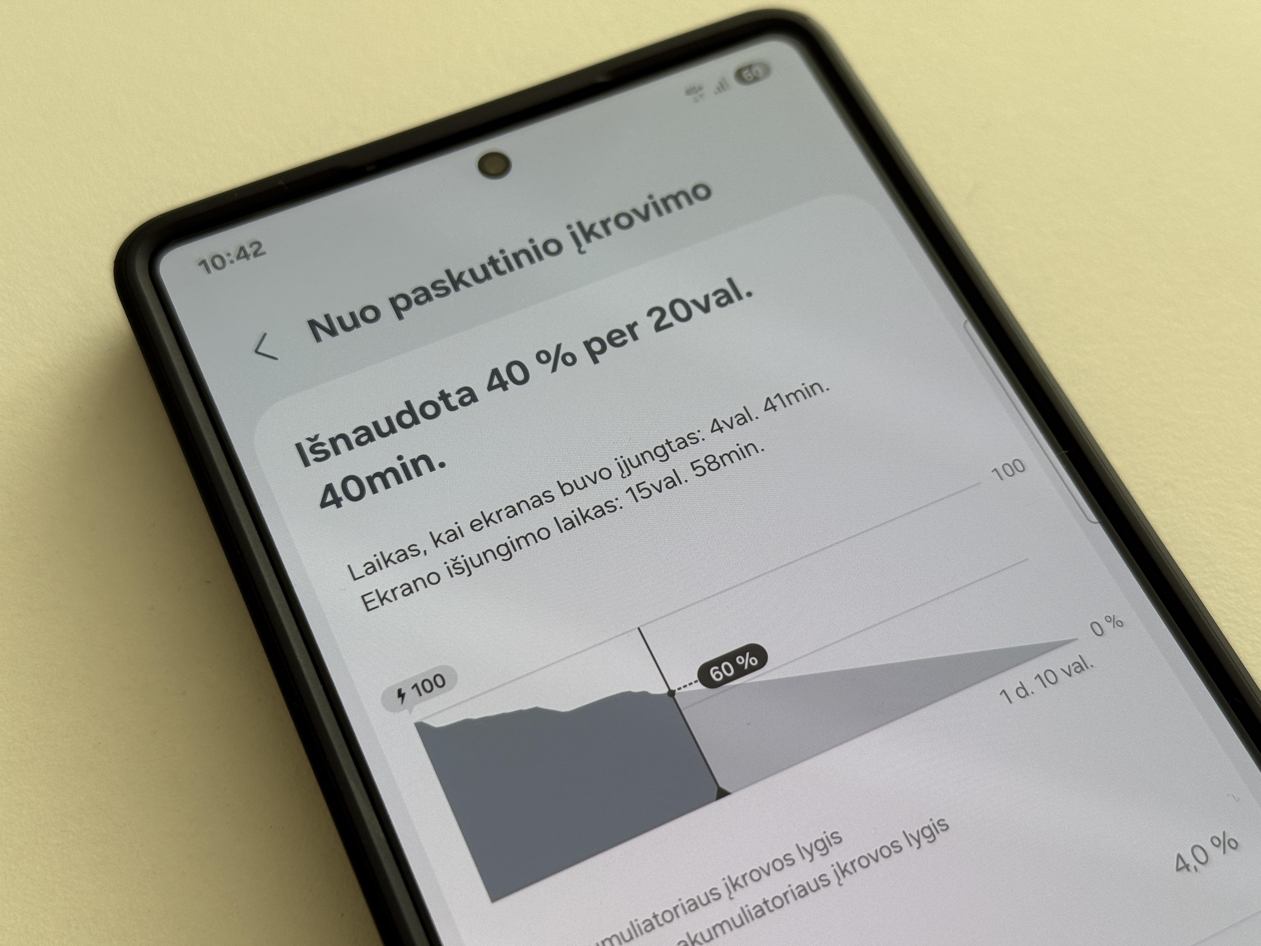 Galaxy S25 Ultra baterijos veikimas